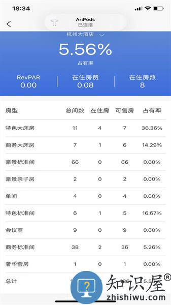 云居客管理系统app