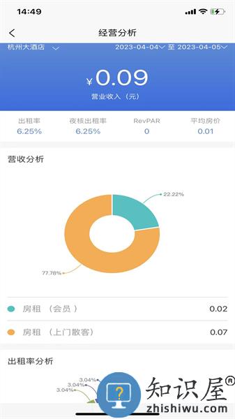 云居客管理系统app v1.1.1 安卓版