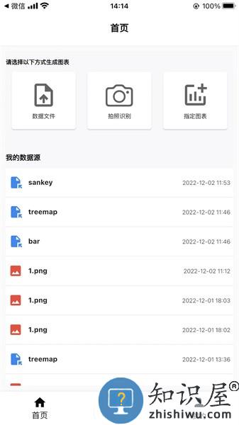 ChartCool手机版 v1.1.3 安卓版