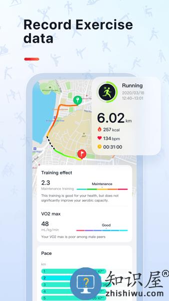 VeryFit最新版本 v2.8.3 安卓版