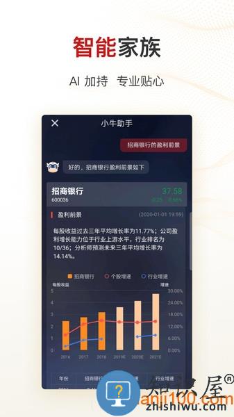 招商证券智远一户通手机版 v9.29 官方安卓版