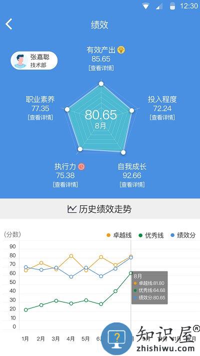 大管加软件下载v8.3.1 安卓官方版