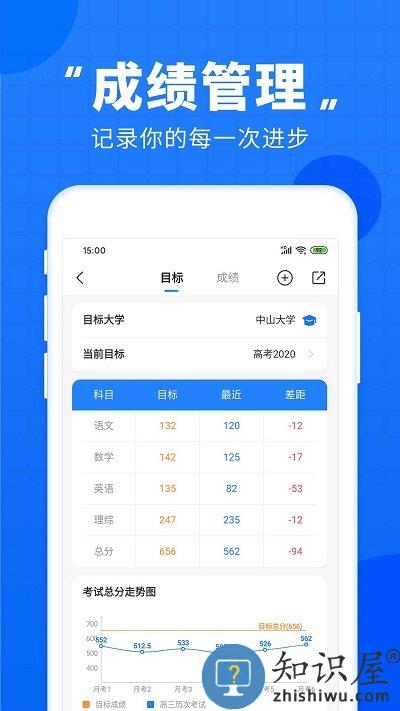 2024高考直通车官方版下载v8.9.0 安卓最新版