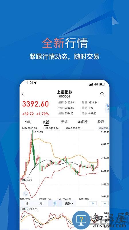 大智慧炒股软件官方免费版下载v9.75 安卓正版