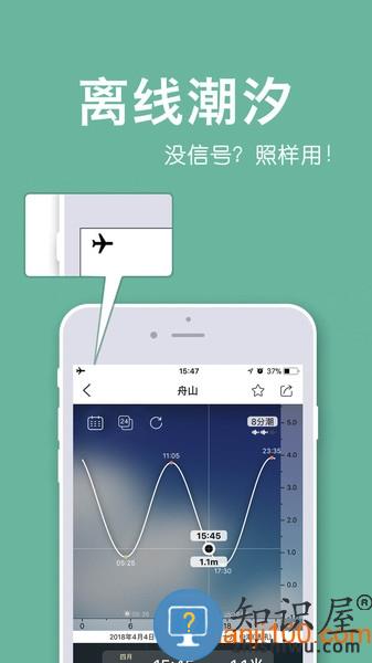 全球潮汐免费下载