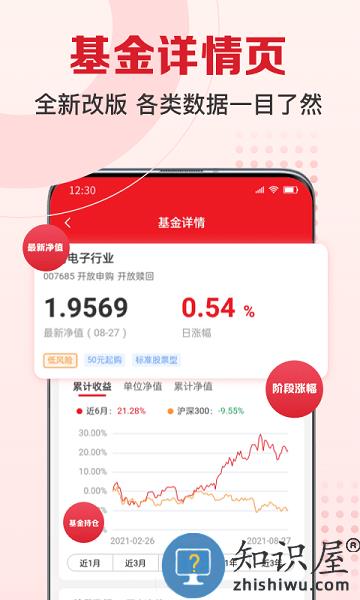 民生财富汇手机官方版 v4.05.1 安卓版