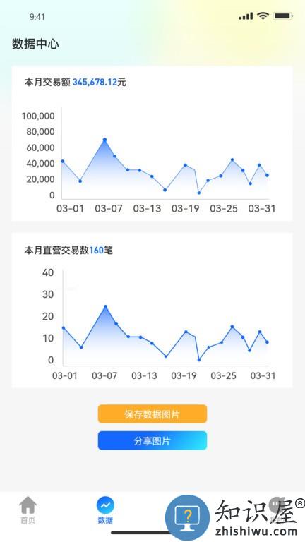 佧佬伴 v1.3.7 安卓版
