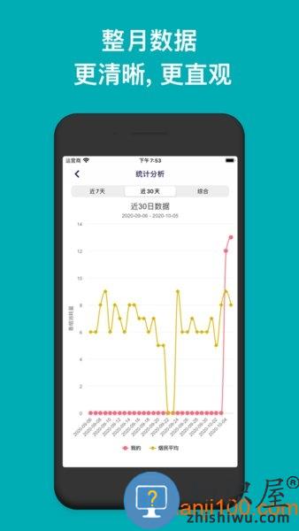 今日抽烟打卡软件 v5.2.6 官方版