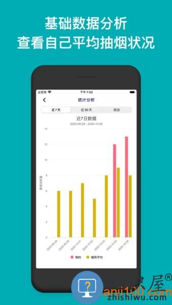 今日抽烟打卡软件 v5.2.6 官方版