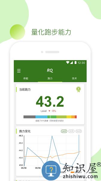 RQ跑步软件(RQrun) v3.2.8 安卓版