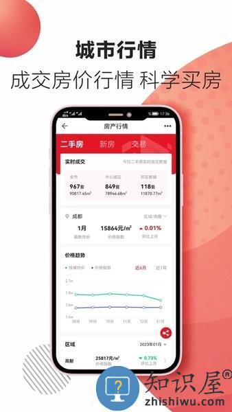 房猫找房软件