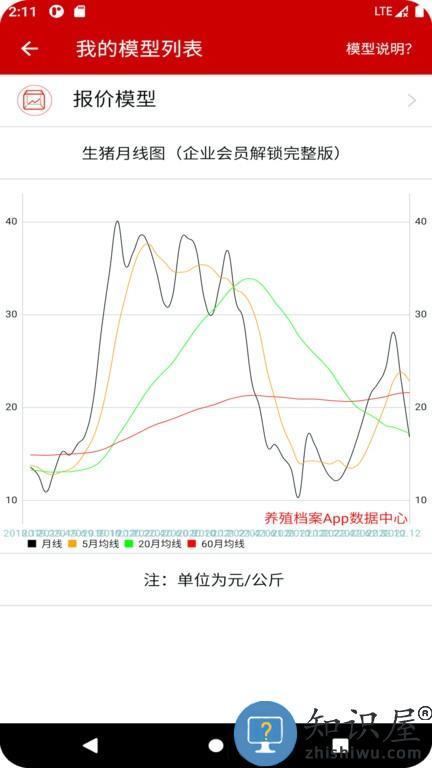 养殖档案 v1.0 安卓版