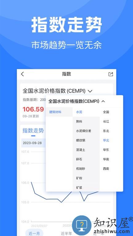水泥指数 v4.0.9 安卓版