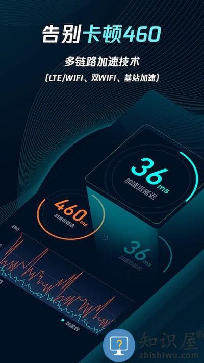 腾讯加速器极速版软件下载