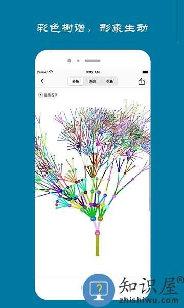 族记家谱安卓版 v7.2.28 官方版