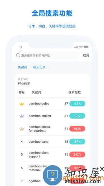 阿里巴巴卖家版工作台手机版 v10.84.0 安卓版
