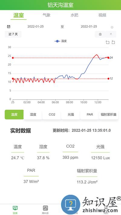 智慧农业云服务app下载v1.0.8 安卓版