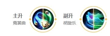 《王者荣耀》杨玉环打法教学出装铭文搭配推荐