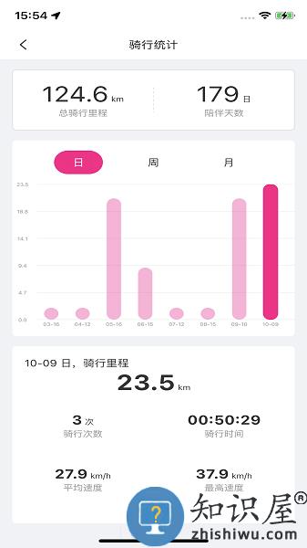 爱玛E出行软件 v1.0.2 安卓版