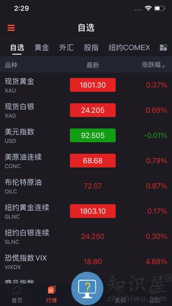 汇通财经手机版 v6.7.2 安卓版