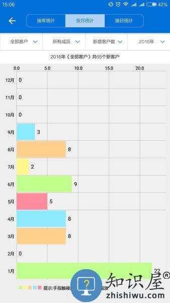 客户无忧app v943 安卓版