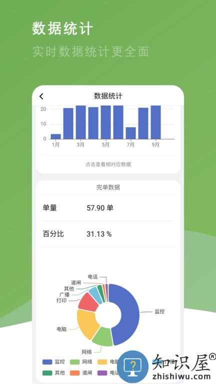 小藤报修系统 v1.00.18 安卓版