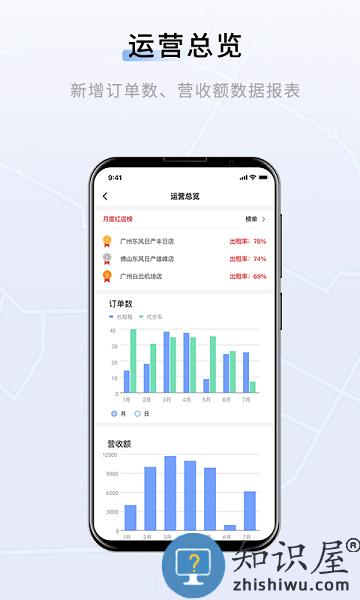 联友车管软件 v3.4.2 安卓版