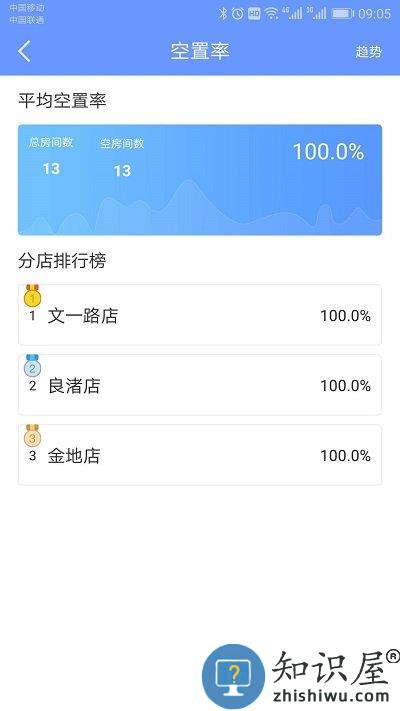 好房管家app手机版下载v4.8.0 安卓官方版
