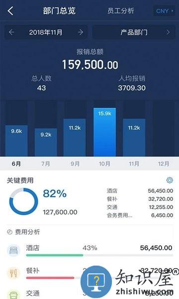 汇联易报销系统 v2.19.30 安卓版