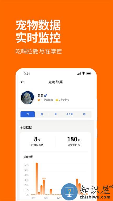 毛球FluffyGo v2.0.0 安卓版