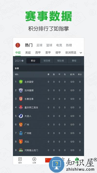 懂球帝专业版下载v8.1.2 安卓版