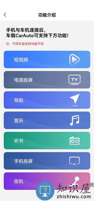 carauto使用教程