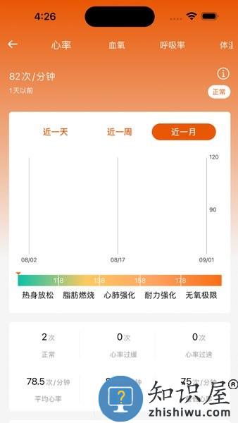 kinfit软件