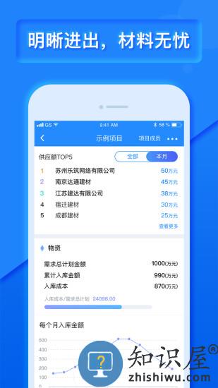 乐建工程宝官方版(乐建宝)下载v8.17.0.0 安卓最新版