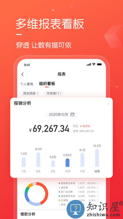 友费控app下载v1.4.4 安卓版