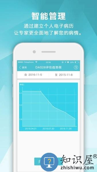 风湿中心软件 v3.15.13 安卓版