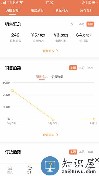 来肯企汇 v1.9.53 安卓版
