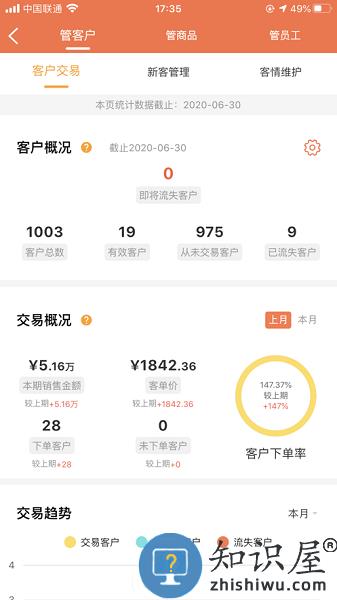 来肯企汇 v1.9.53 安卓版