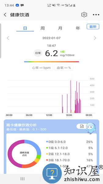 路卡健康app v1.3.1.13 安卓版