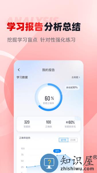 三支一扶考试聚题库软件 v1.7.4 安卓版