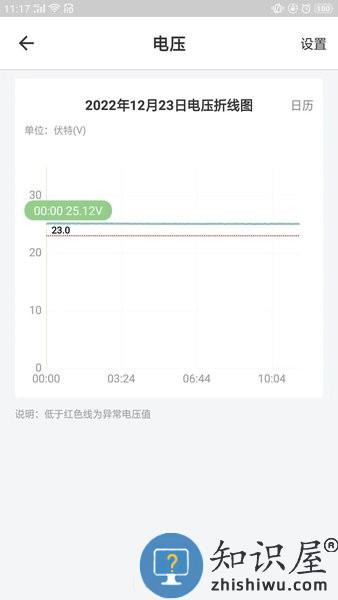 云机械app手机版 v7.7.0 安卓版
