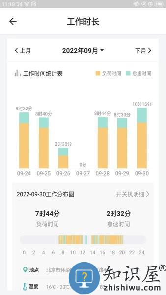 云机械app手机版 v7.7.0 安卓版