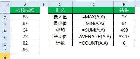 ​excel怎么快速计算表格数据