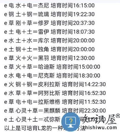 我有一座育龙岛繁殖图鉴 我有一座育龙岛繁殖图鉴大全