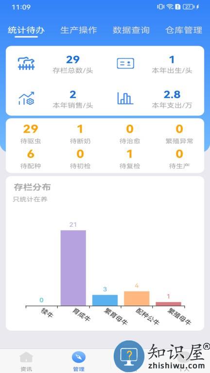 牛人通软件