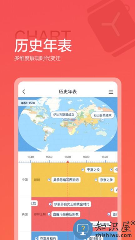 全知识软件 v4.14.0 安卓版