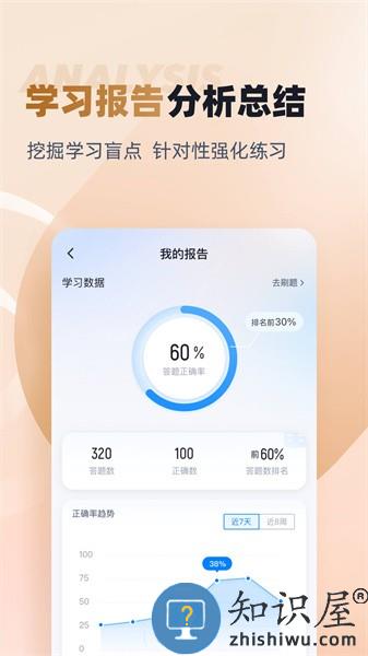 执业兽医考试聚题库app