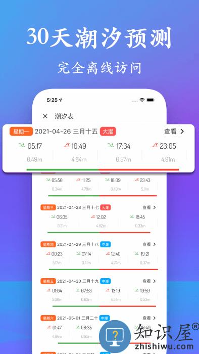 潮汐表2024最新表app下载v5.2.0 安卓版