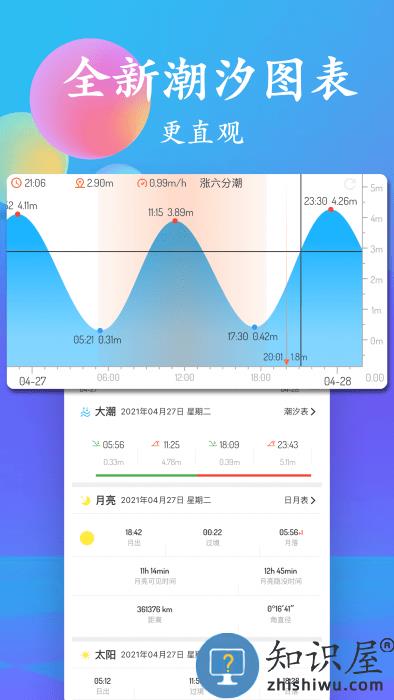 潮汐表2024最新表app下载v5.2.0 安卓版