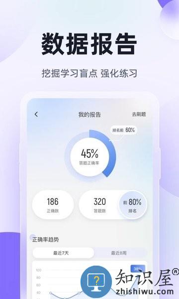 高职单招考试聚题库免费版 v1.7.3 安卓版